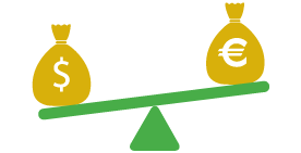 Finance